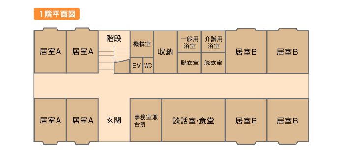 瑞穂の郷 東館1階平面図