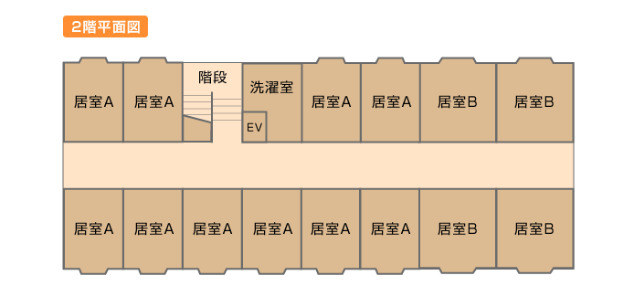 瑞穂の郷 東館2階平面図